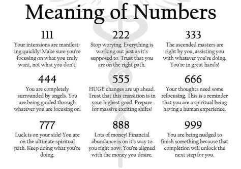 Triple Number Meanings & What to Do When You See Them.